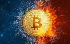 <b>比特币价格（BTC / USD）可能面临买家疲软</b>