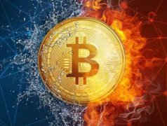 比特币价格（BTC/USD）在周四早盘突破9,300美元后回落