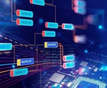 中国区块链行业报告2019-2024