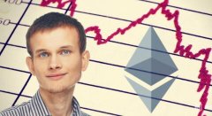 完整的Ripple与以太坊比较指南