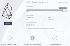 EOSIO：适用于分布式应用程序的基础架构
