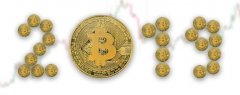 2019年数字货币价格上涨排名第一不是Bitcoin而是Binance(BNB)