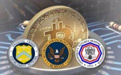 美国三大金融机构强强联手，加密货币法明年有望吗？