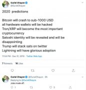 ZenGo的CEO预测：2020年比特币价格将跌破1000美元