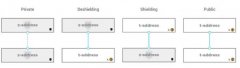 什么是Zcash（ZEC）–匿名加密货币指南