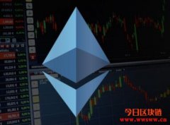 以太坊的创客协议-竞价平台