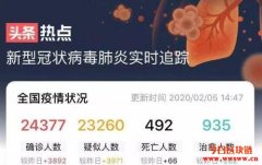<b>在疫情面前，区块链可以为疫情做出什么贡献？</b>