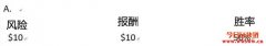 风险、报酬、机率，下单前你必须了若指掌的黄金三要素