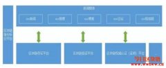 抗击疫情，区块链技术让疫情信息更“真”