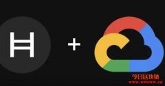 Google加入Hedera Hashgraph理事会HBAR涨幅近140%