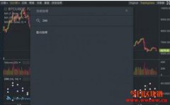 多空激战谁胜出？DMI指标告诉你的事