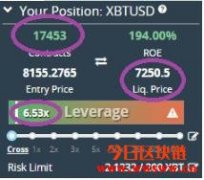 BITMEX–使用BITCOIN来进行杠杆交易
