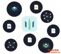 NAS挖矿竟不到三个月就回本？快看看家里有没有闲置