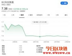 Morgan Stanley重金收购E * Trade，创海啸后最大规模