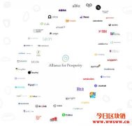 Libra出现对手了！5成员竟脚踏两条船加入Celo繁荣联盟