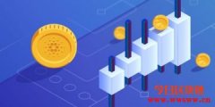 艾达币（Cardano/ADA）2022年以及未来价格预测