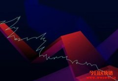 关于“强平”的相关解释
