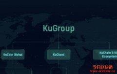 KuCoin联合创始人Johnny Lyu升任KuCoin国际