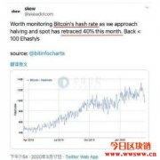 跌破关机价= 矿难？这些时常被误解的挖矿知识点你需