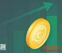 TomoChain（TOMO）2020年以及未来价格预测