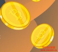 2020年比特币减半：价格的变化