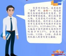 中国央行警示风险重点，一线交易所全中枪