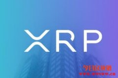 Koinly宣布将于五月增加对XRP的支持