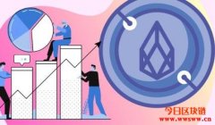 EOS Nation与Bancor合作推出新的DeFi平台xNation