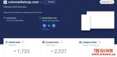 币安证实收购，CoinMarketCap神秘创办人直接宣布退休