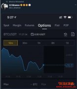 世纪最强加密狗仔！The Block连三发币安预知梦都中