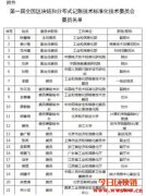 中国成立区块链委员会，央行、腾讯、百度共订国家