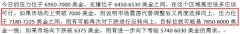 K神手札：行情有点虎，比特币上演反转再反转