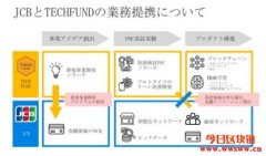 区块链支付正火！日本金融巨头JCB也来参一脚