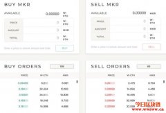 去中心化交易所（ OasisDex）使用心得 