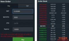 去中心化交易所（ Etherdelta / Forkde