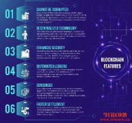 您需要了解的6个关键区块链功能！