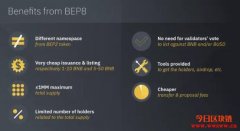 币安链推新的代币协议BEP8、币安智能合约链Q3上线