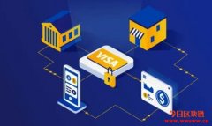 数字货币就是未来！Visa：协助、支持加密货币重塑支付方式