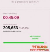 DeFi项目YAM爆漏洞有惊无险！修复提案已凑够票数