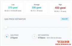 以太坊平均Gas Price飙破300 gwei！