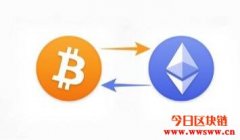 解读造成tBTC紧急关闭的系统设计缺陷