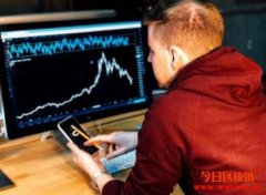 交易量庞大是代表好的加密货币交易所吗？