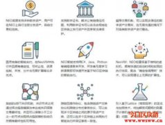 <b>NEO是什么币，NEO值不值得投资？</b>