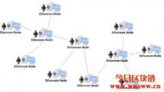 Ethereum Node(以太坊节点)介绍