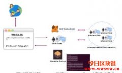 Web3 Javascript API及常用操作