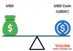 稳定币Stablecoin简介