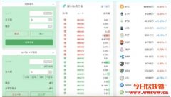 Coincheck交易所介绍