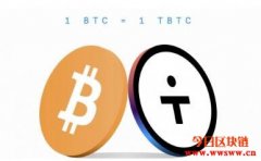 认识tBTC：三个步骤，通过比特币赚钱
