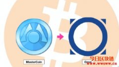 ICO浪潮是怎么兴起的！
