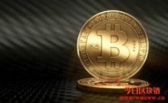 比特币价格收于12000美元